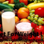 diet for weight loss